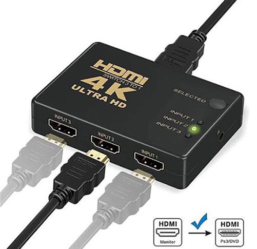 سوئیچ اچ دی ام ای,اتصال چند تصویر به یک تلویزیون,هاب hdmi